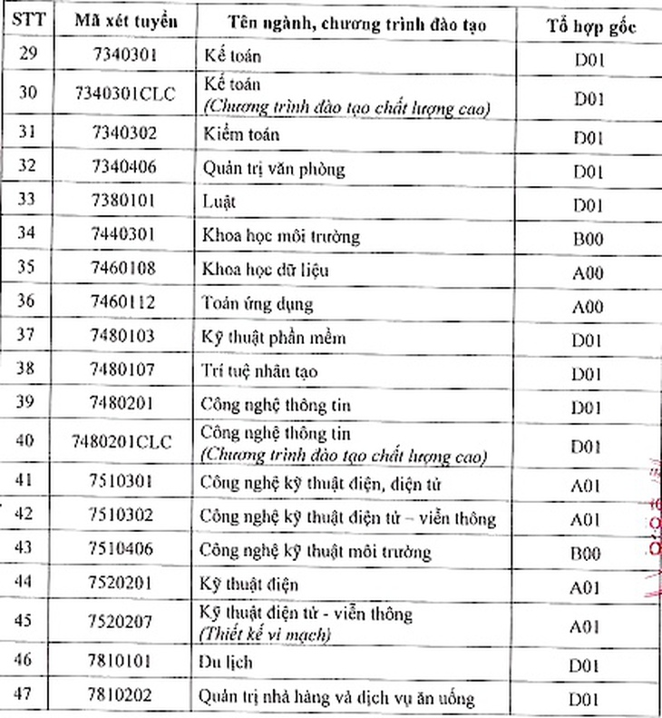 quy đổi điểm - Ảnh 3.