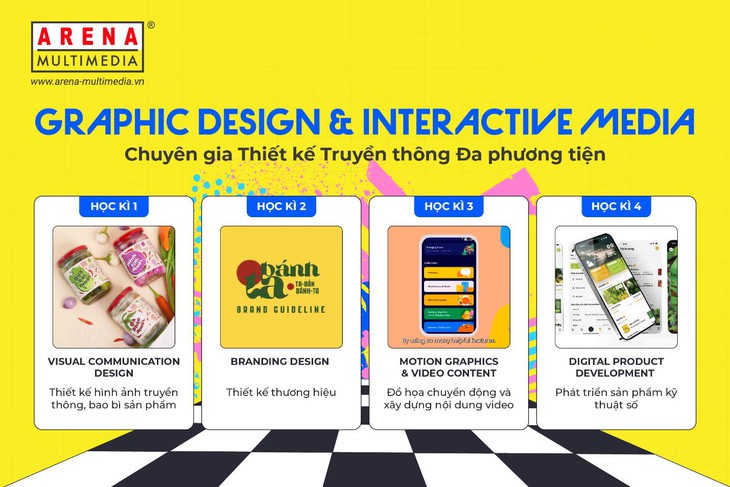 Arena Multimedia - Ảnh 1.