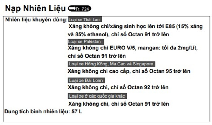 xăng sinh học - Ảnh 2.