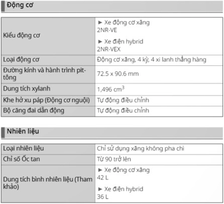 xăng sinh học - Ảnh 5.