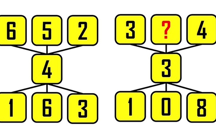 Quiz: Nỗi sợ ẩn sâu trong lòng bạn là gì - Ảnh 2.