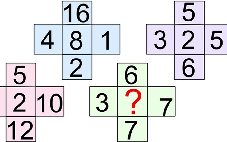 Thử tài tinh mắt: Con mèo lẩn trốn ở đâu? - Ảnh 9.