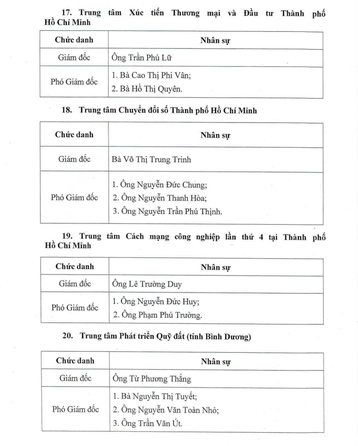 đơn vị sự nghiệp - Ảnh 6.