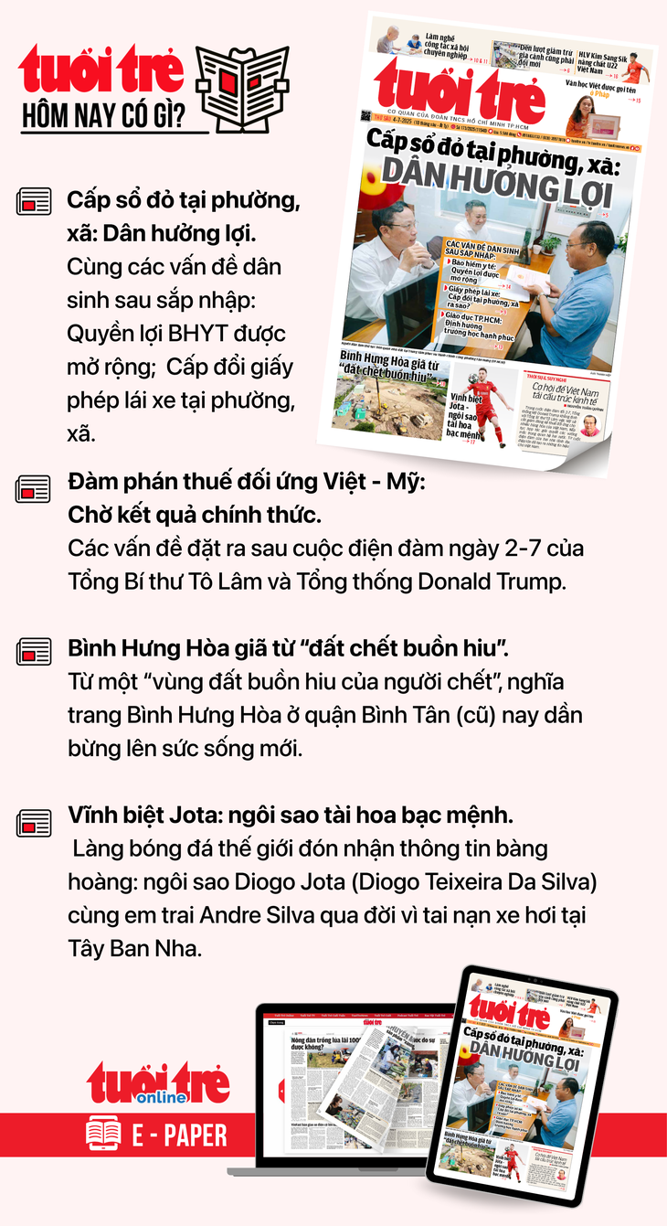 tin tức - Ảnh 5.