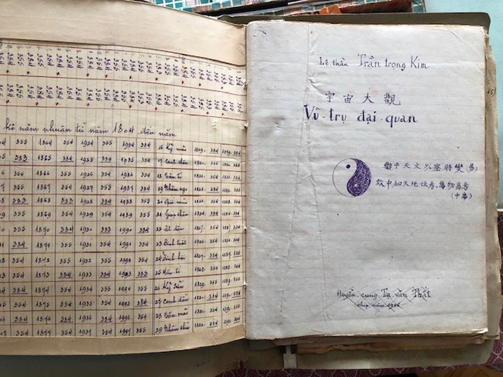 Trần Trọng Kim - Ảnh 4.