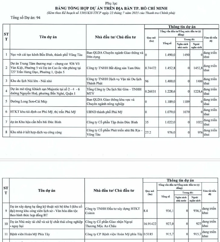 thanh tra - Ảnh 3.