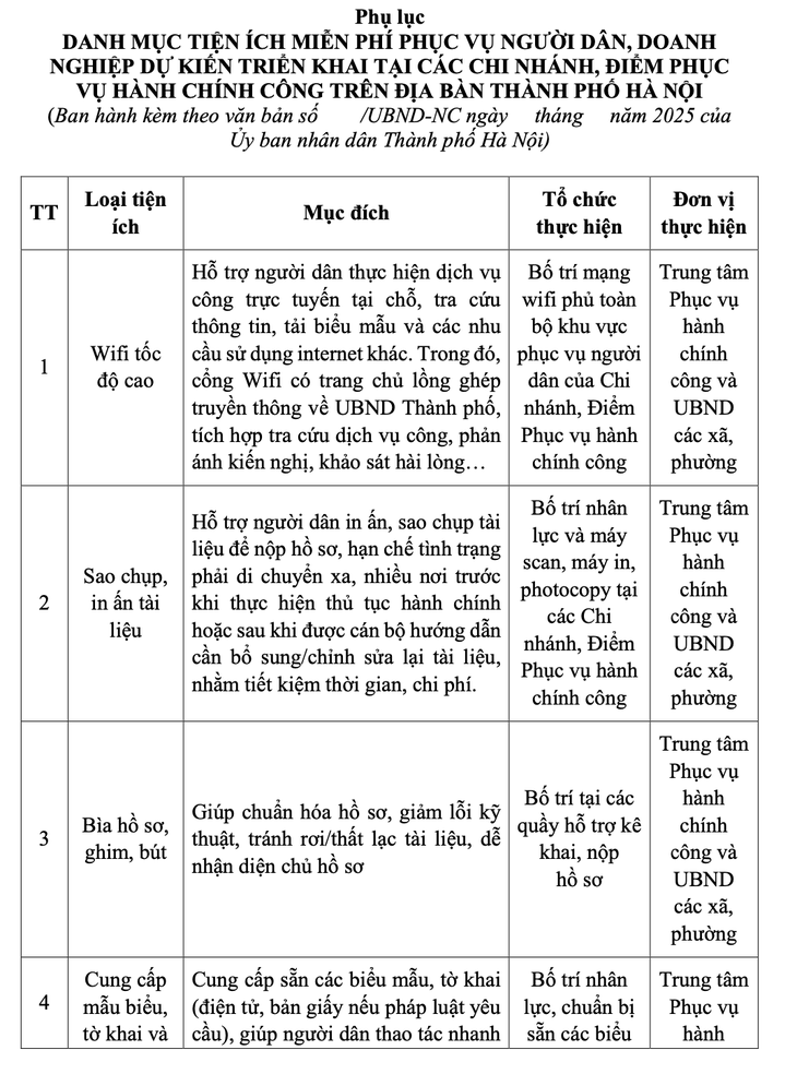 Hà Nội - Ảnh 2.