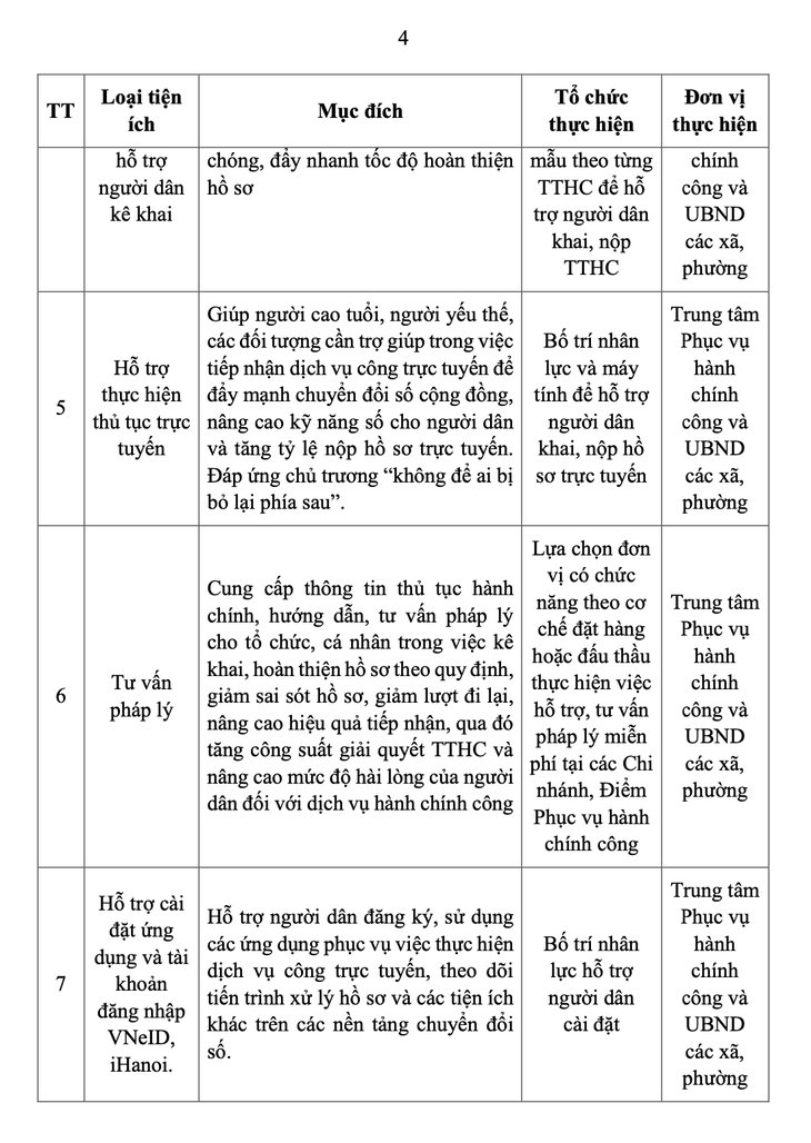 Hà Nội - Ảnh 3.