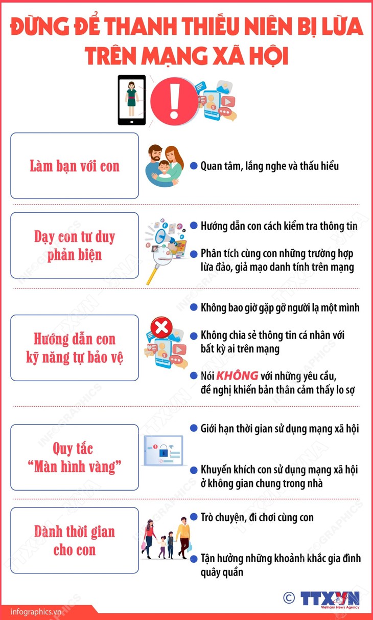 mạng xã hội - Ảnh 1.