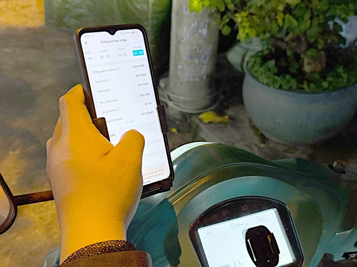 Một ngày của tài xế xe ôm điện - Ảnh 2. xe ôm - Ảnh 2.