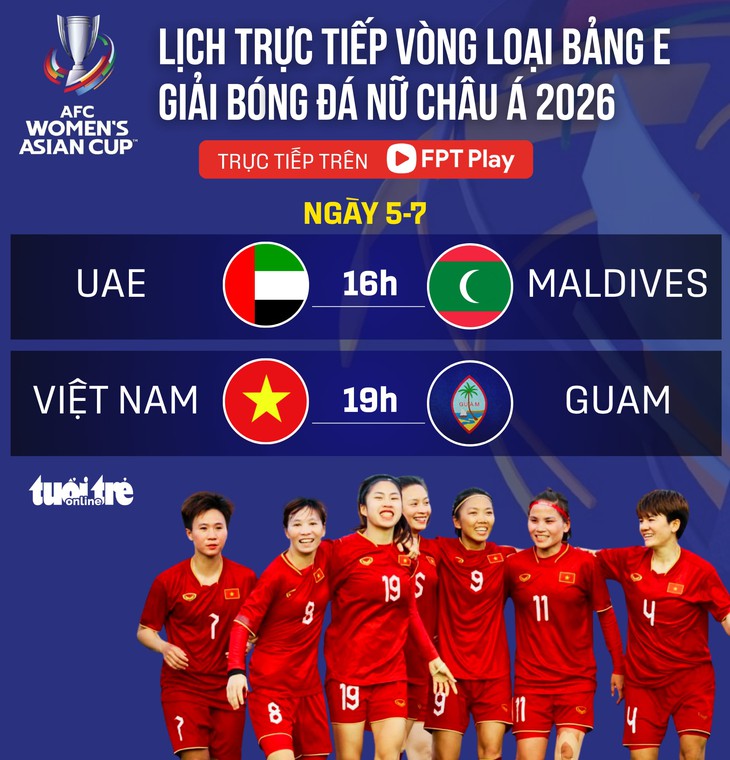 tuyển nữ Việt Nam - Ảnh 1.