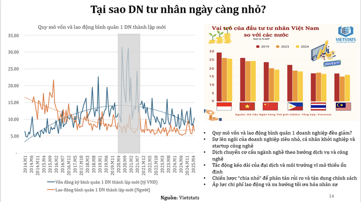 khởi nghiệp - Ảnh 2.