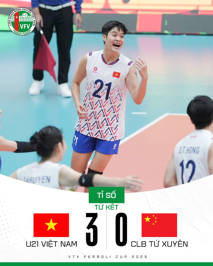 U21 Việt Nam - Ảnh 1.