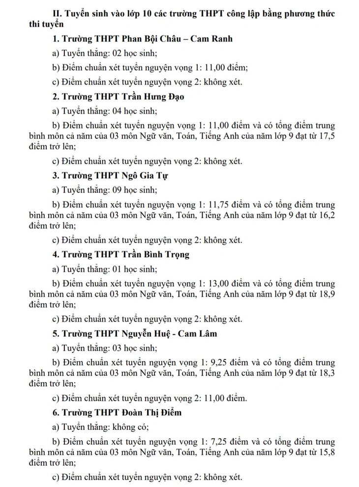 Khánh Hòa - Ảnh 3.