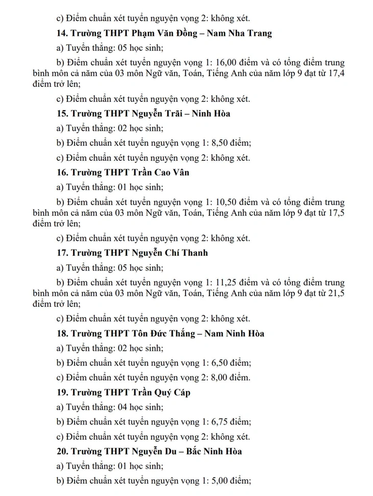 Khánh Hòa - Ảnh 5.