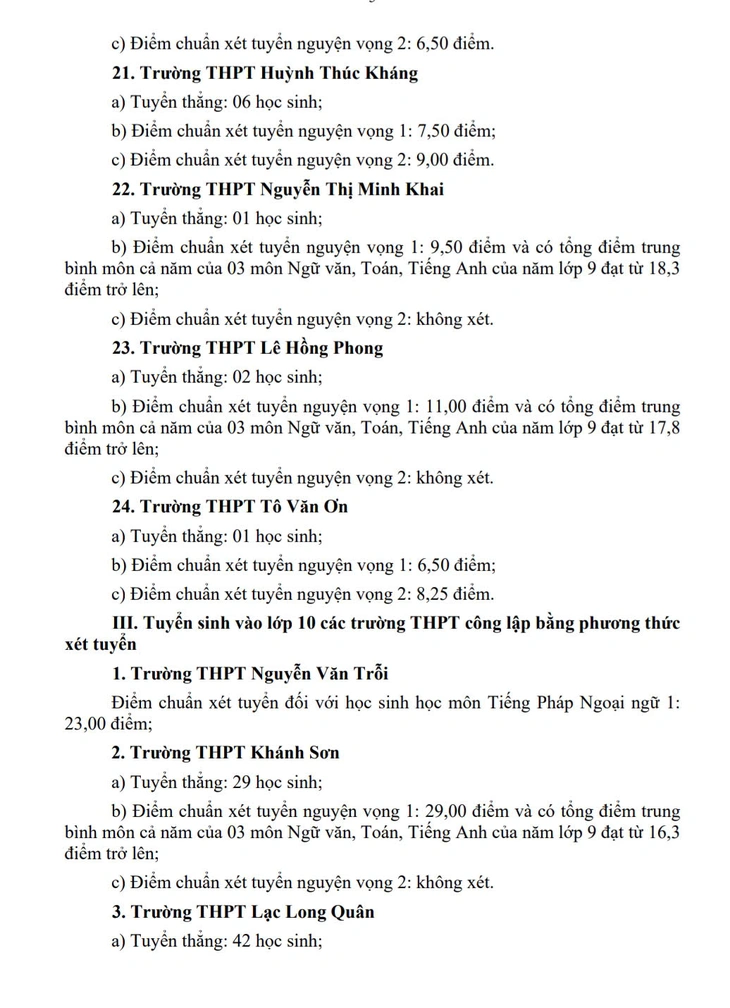 Khánh Hòa - Ảnh 6.