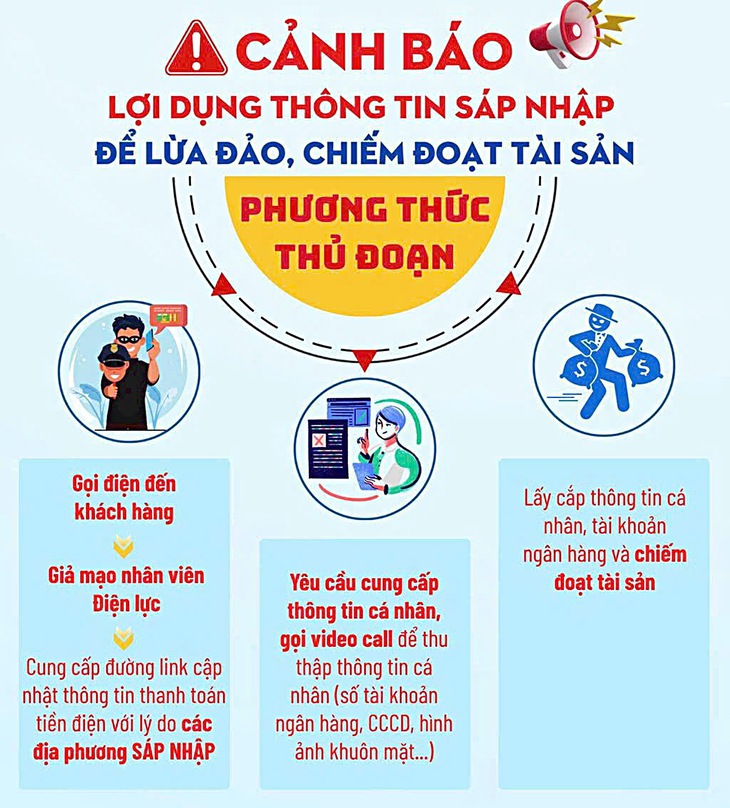lừa đảo - Ảnh 1.