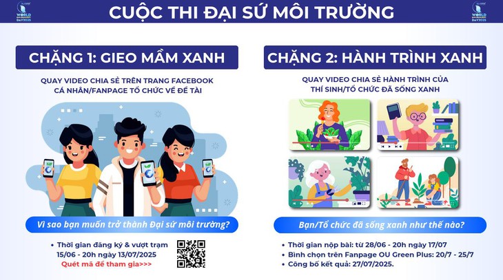 Thử thách sống xanh - Ảnh 2.