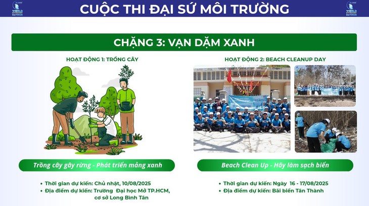 Thử thách sống xanh - Ảnh 3.