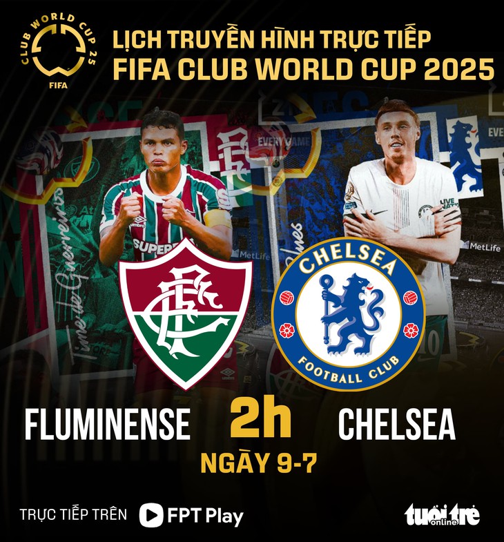 Lịch trực tiếp FIFA Club World Cup: Chelsea đấu Fluminense Lịch trực tiếp FIFA Club World Cup: Chelsea đấu Fluminense