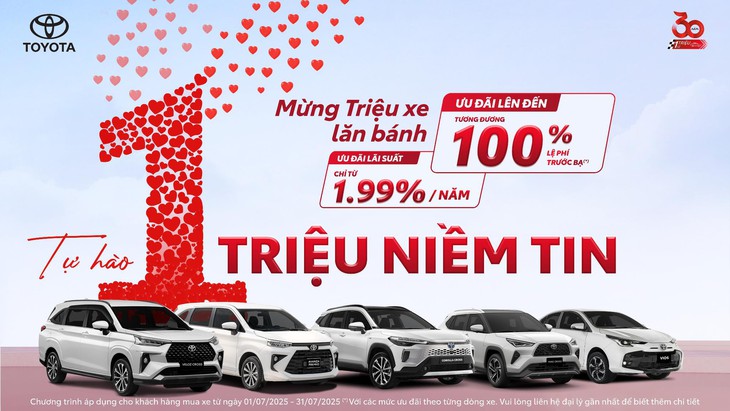 lệ phí trước bạ - Ảnh 1.
