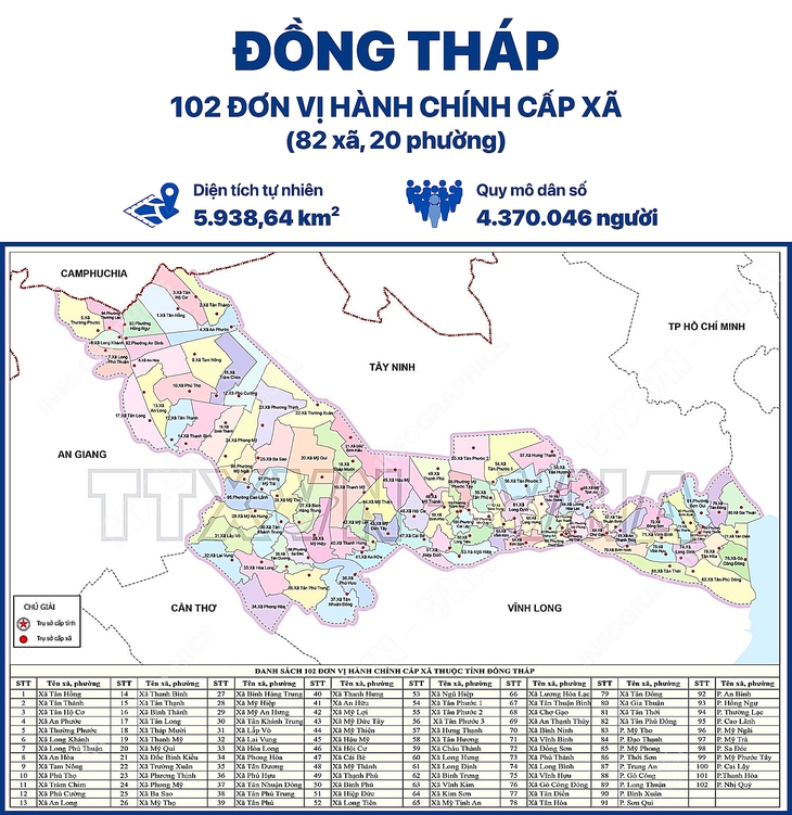 Phát động thi đua đẩy nhanh tiến độ cao tốc Cao Lãnh - An Hữu - Ảnh 5.