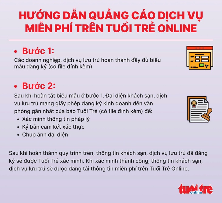 Cách đăng thông tin khách sạn, đường dẫn đặt phòng, số điện thoại…. miễn phí trên Tuổi Trẻ Online - Ảnh 3.
