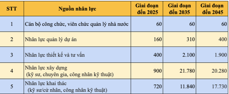 đường sắt đô thị - Ảnh 2.