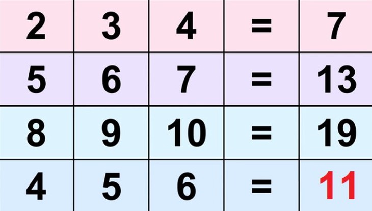 câu đố - Ảnh 4.