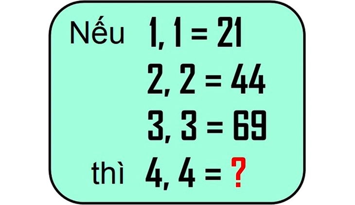 IQ cao - Ảnh 3.