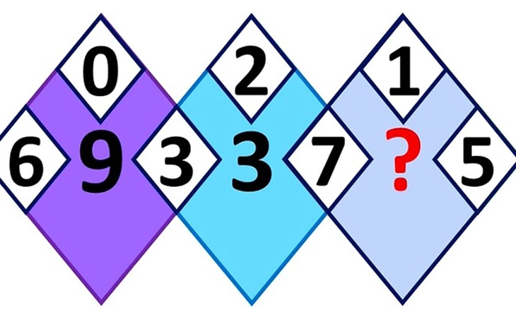Thử tài tinh mắt: Ai đứng trước, ai đứng sau? - Ảnh 7.