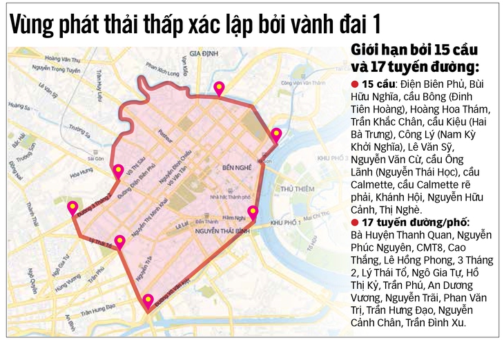 Xây dựng vùng phát thải thấp: TP.HCM cần làm gì? - Ảnh 4. vùng phát thải thấp - Ảnh 4.