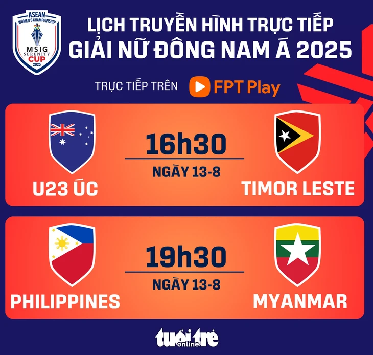 tuyển nữ Việt Nam - Ảnh 1.