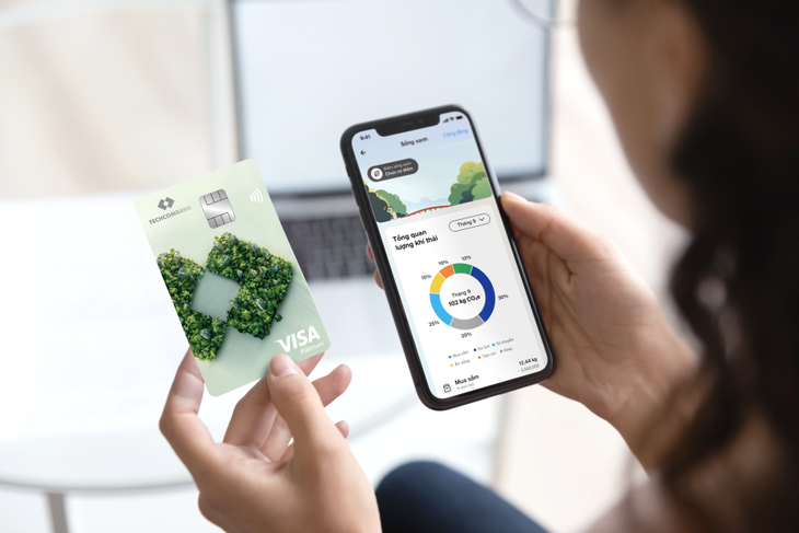Techcombank - Ảnh 4.