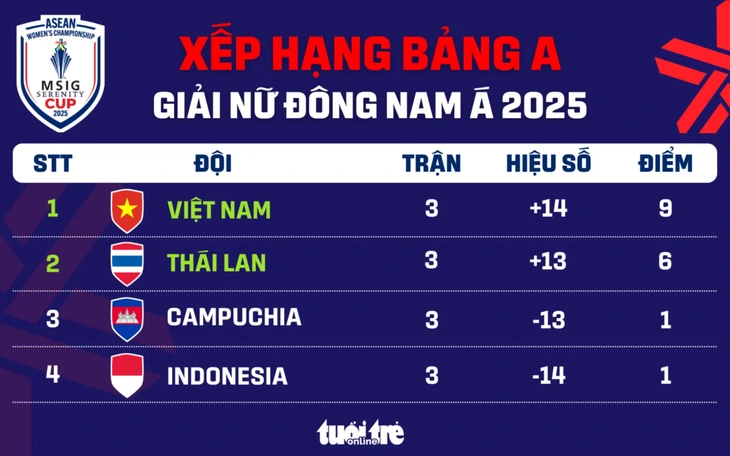 Myanmar - Ảnh 2.
