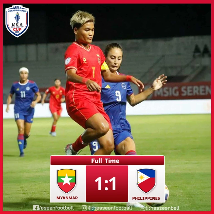 u23 Úc - Ảnh 2.