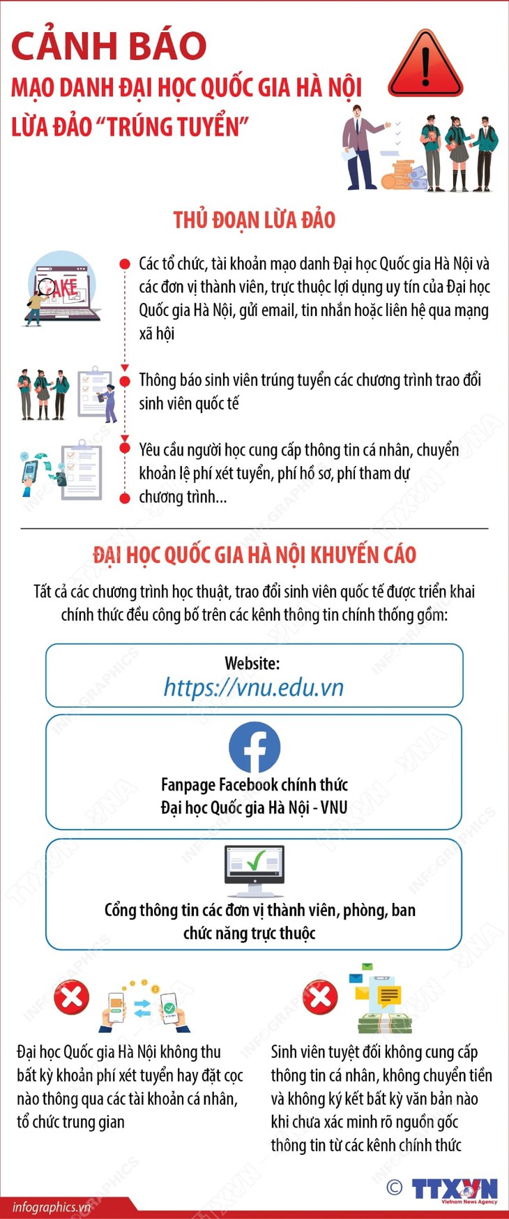 Đại học Quốc gia Hà Nội - Ảnh 1.