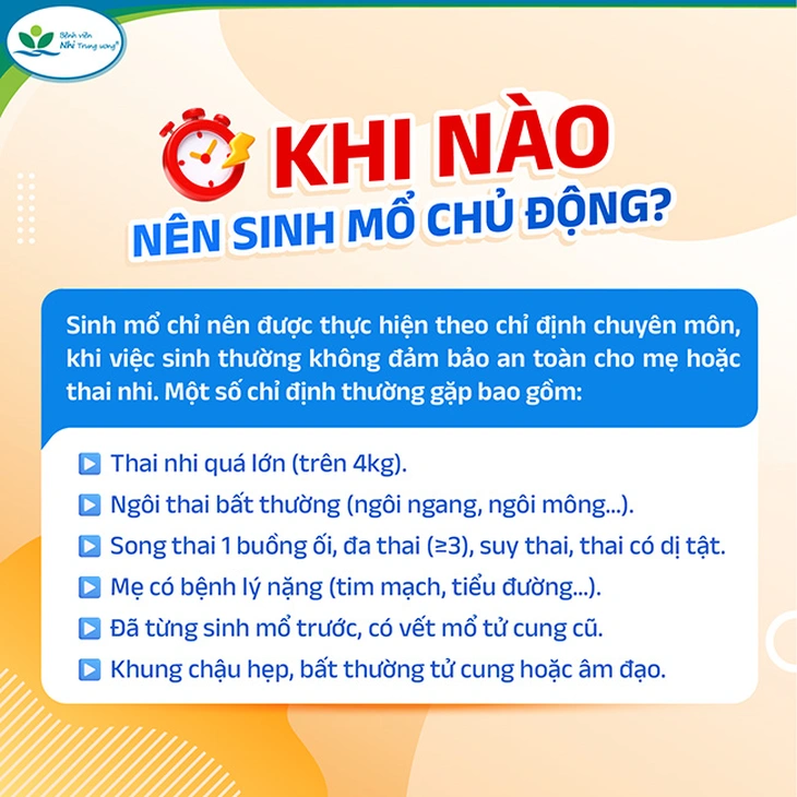 sinh mổ - Ảnh 2.