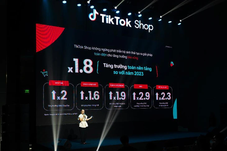 TikTok - Ảnh 1.