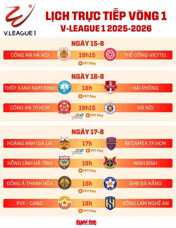 V-League - Ảnh 1.