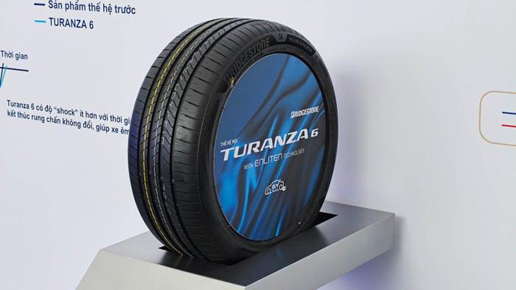 Lựa chọn lốp xe có thể thay đổi cảm giác mỗi ngày - Ảnh 3.