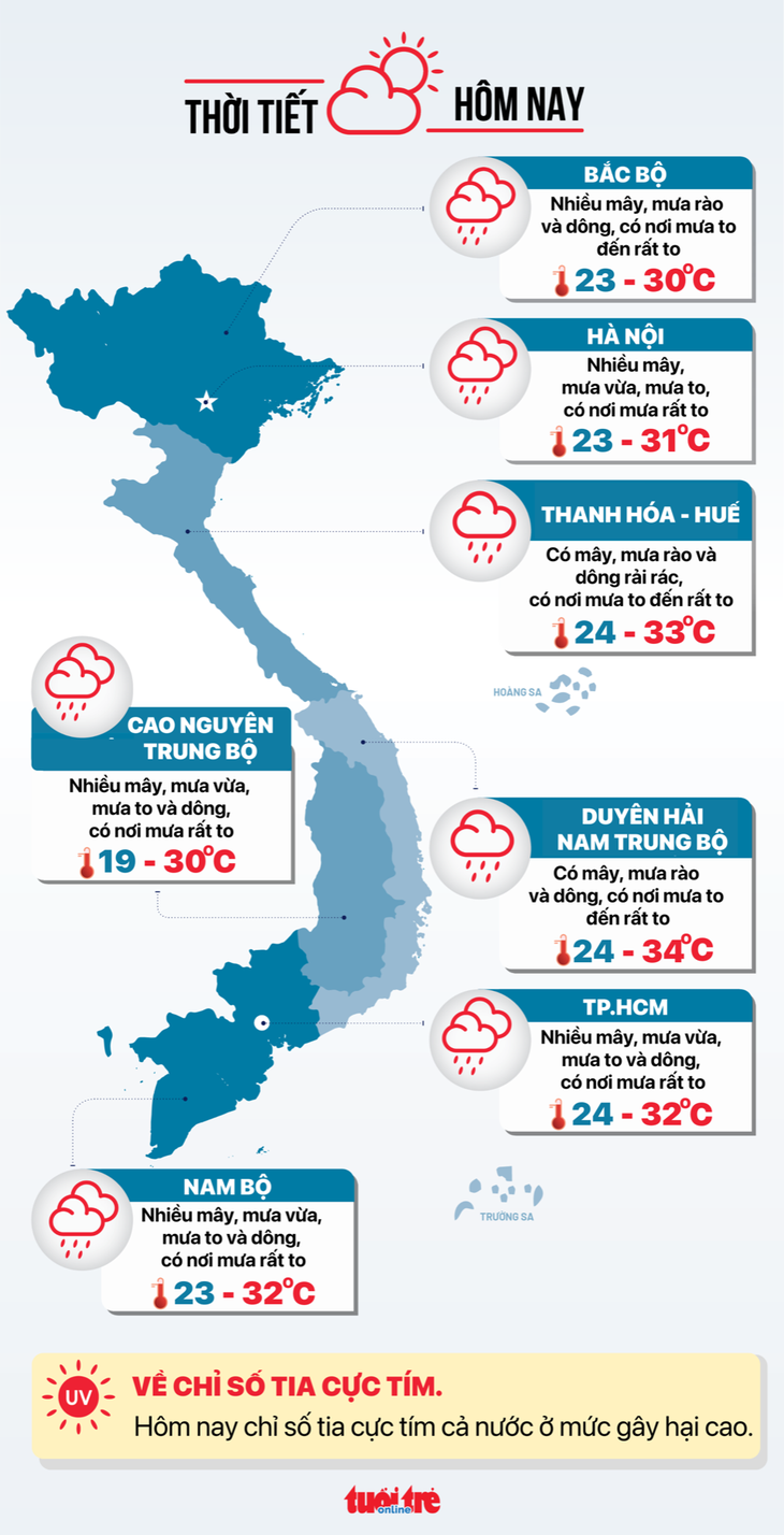 Tin tức sáng 16-8: Phạt Simco Sông Đà báo cáo lỗ thành lãi; Đề xuất dạy thêm ngoại ngữ tại TP.HCM - Ảnh 4.