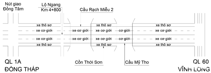 cầu Rạch Miễu 2 - Ảnh 2.