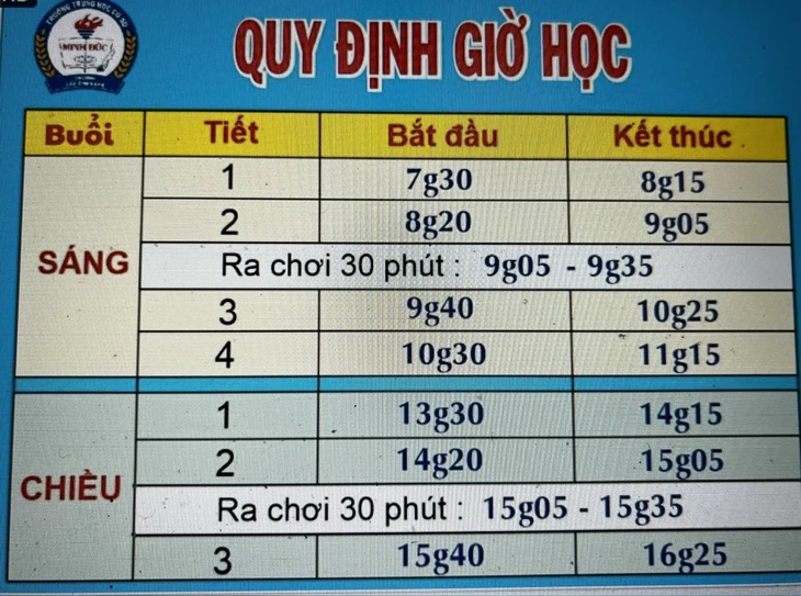 Năm học mới, nhiều trường ở TP.HCM vào học muộn hơn 30 phút so với năm trước - Ảnh 3.