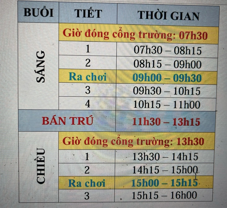 Năm học mới, nhiều trường ở TP.HCM vào học muộn hơn 30 phút so với năm trước - Ảnh 2.
