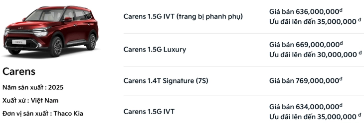 Kia Carens - Ảnh 1.