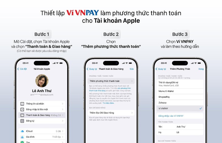 VNPAY - Ảnh 2.
