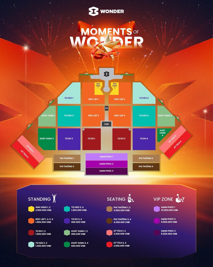 8Wonder 2025 - Moments of Wonder: Đại nhạc hội trẻ, giá vé vừa cho người trẻ - Ảnh 6. 8Wonder - Ảnh 6.