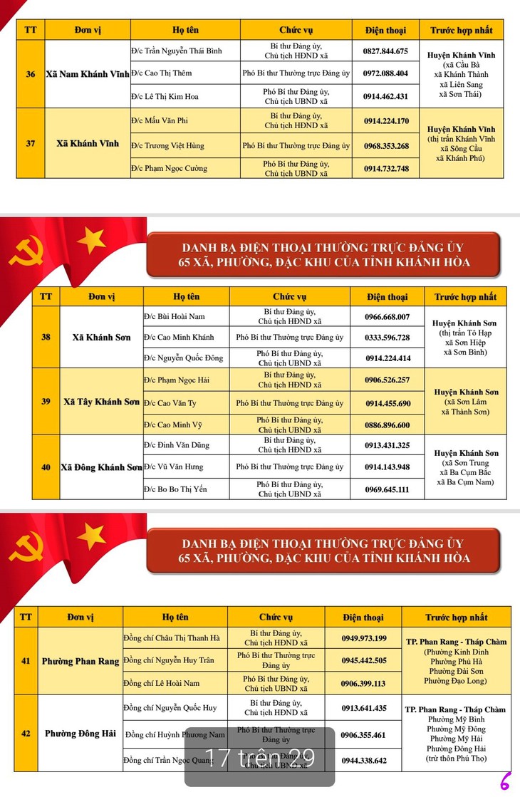 Công khai điện thoại lãnh đạo 64 xã, phường ở Khánh Hòa - Ảnh 7.