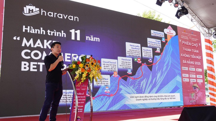 chuyển đổi số - Ảnh 3.